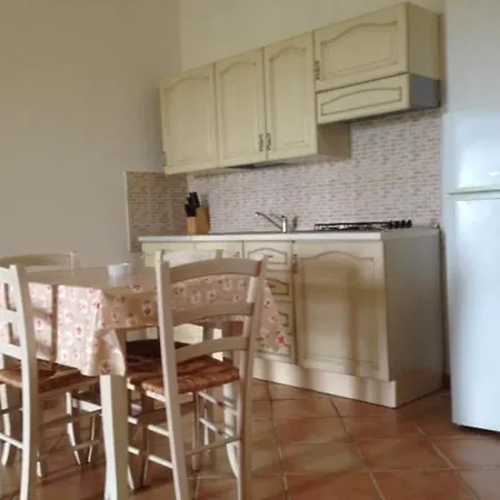 Rena Majore Aglientu